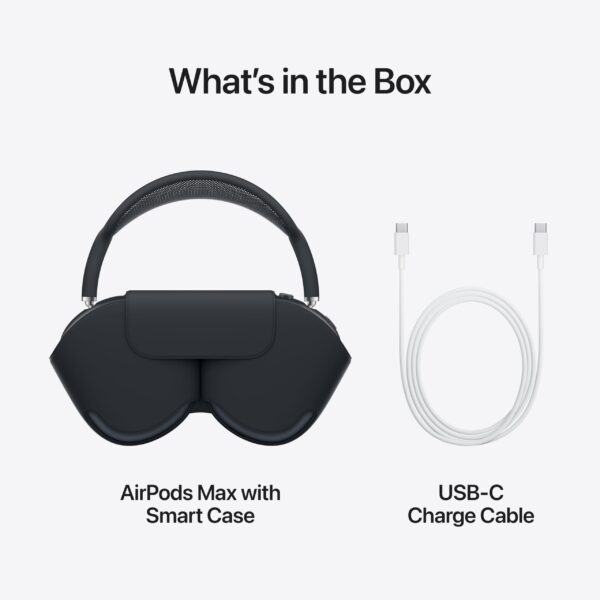 AirPods Max Wireless 1:1 Over-Ear Headphones Pro-Level Active Noise Cancellation, Transparency Mode First and second generations